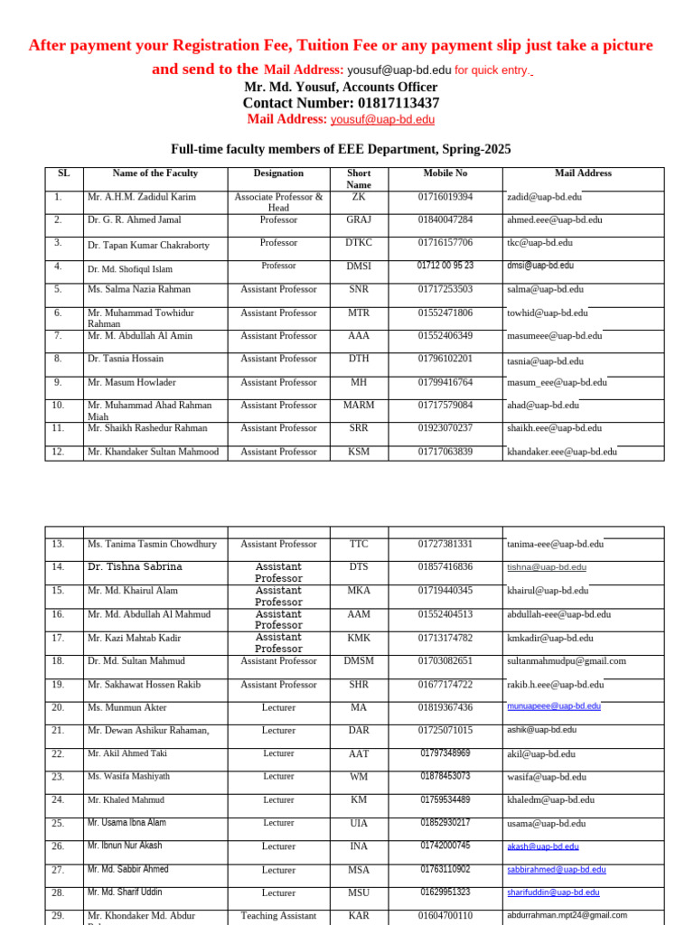 UAP EEE Faculty List Spring 2025 | PDF