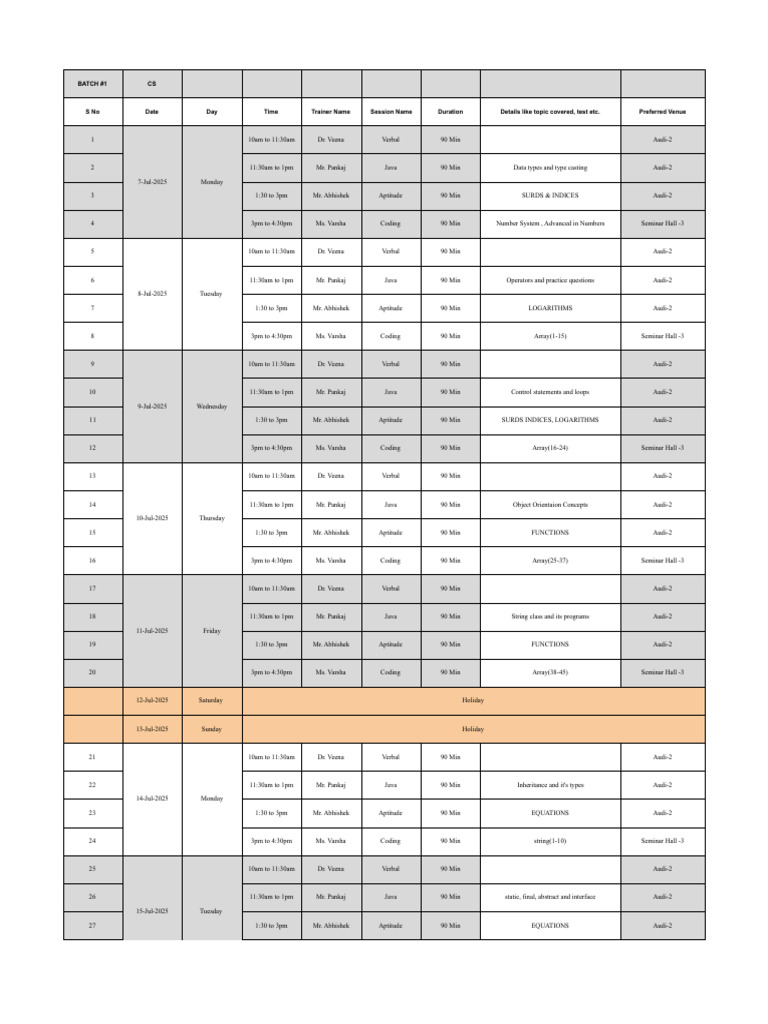 YOP 2026 Training Schedule | PDF | Computer Programming | Computing