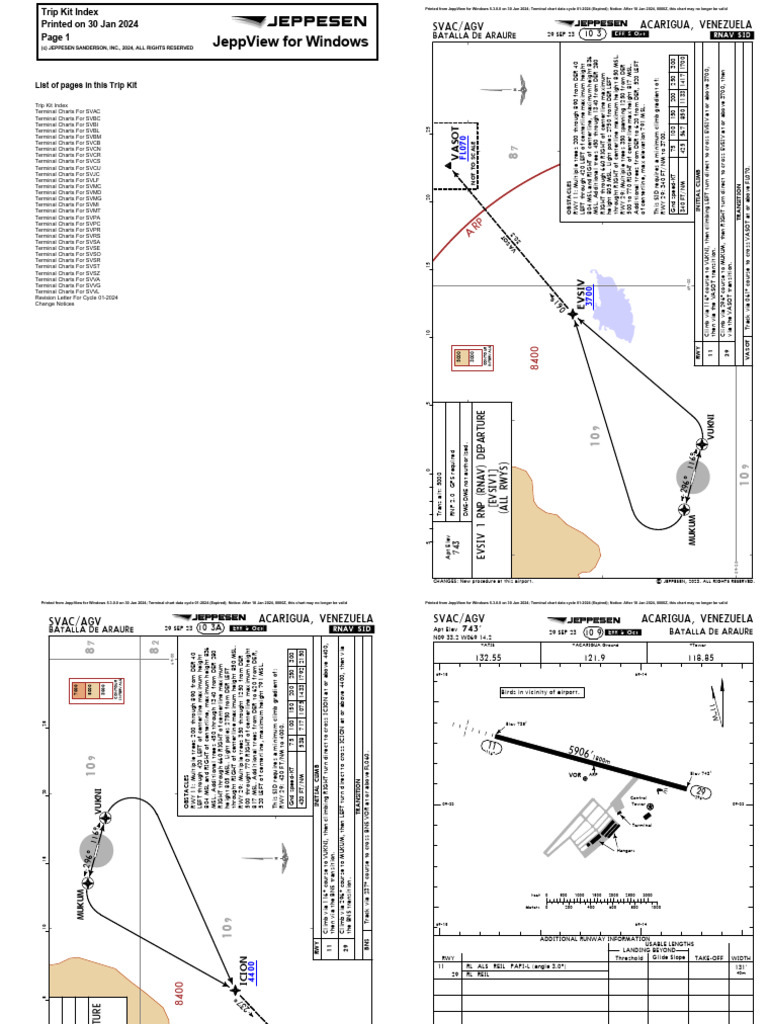 Terminal Charts for Acarigua Airport | PDF | Navigation | Height