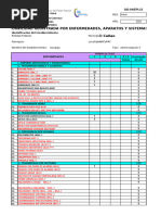 Listado de Códigos CUPS en Salud | PDF | Sangre | Medicina CLINICA