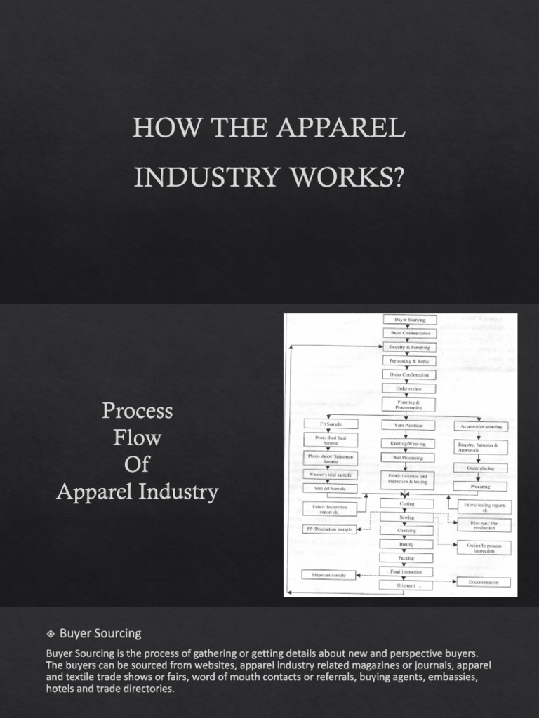 2.1-How The Apparel Industry Works | PDF