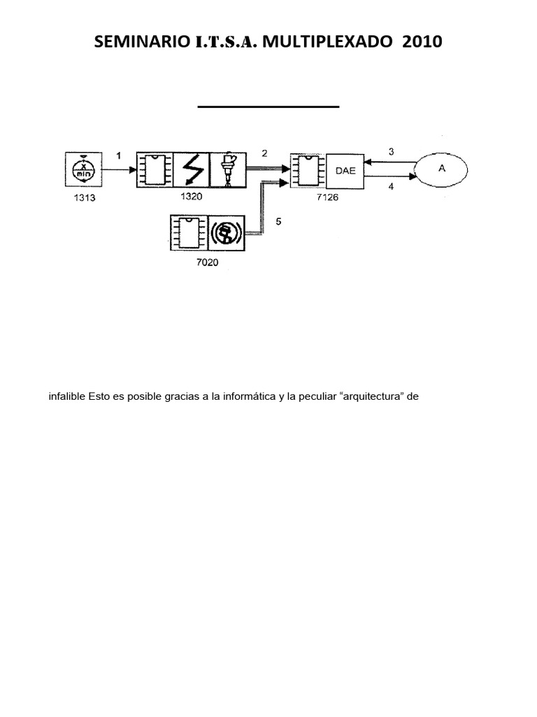 Ventajas del Multiplexado en Automóviles | PDF | Electrónica ...