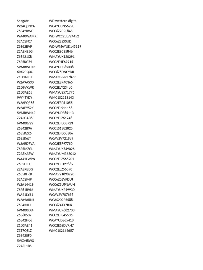 Seagate and WD Product Codes List | PDF