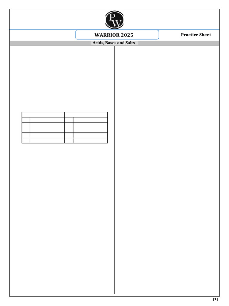 Acids, Bases, and Salts Practice Sheet | PDF | Ph | Acid