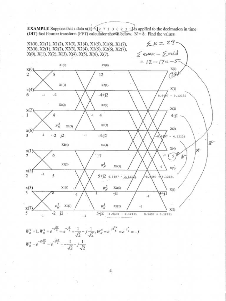Fft Examples | PDF