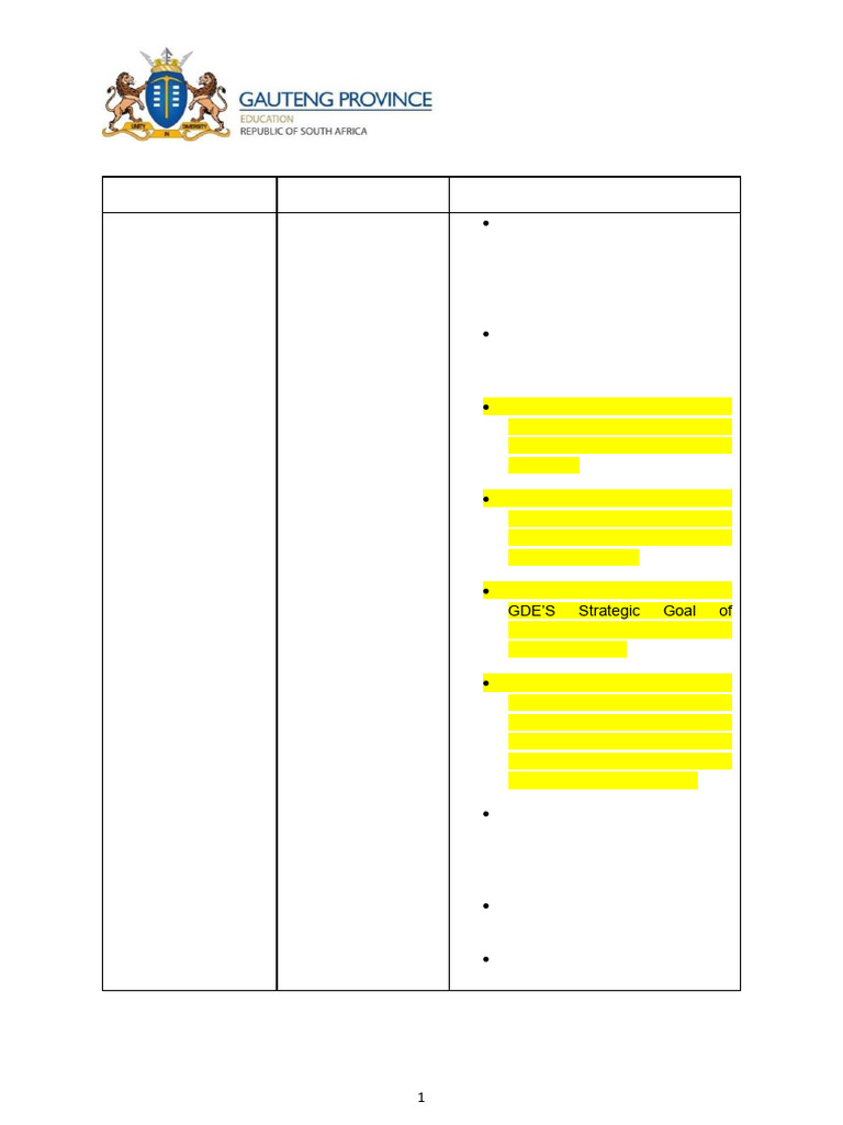 LTSM Procurement Process for Schools | PDF