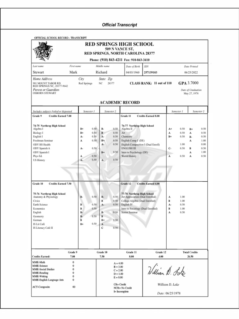 Red Springs High School Transcript | PDF | Science