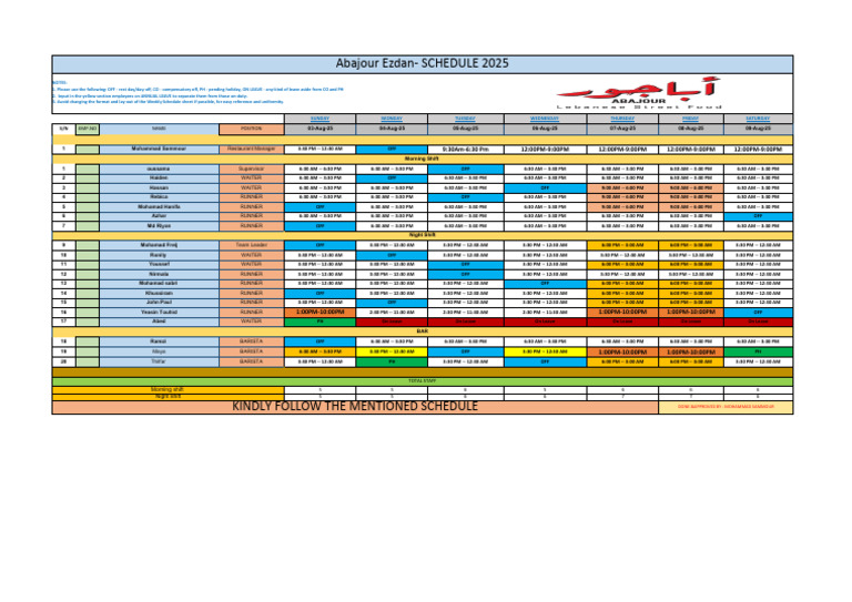 FOH Weekly Schedule Overview | PDF