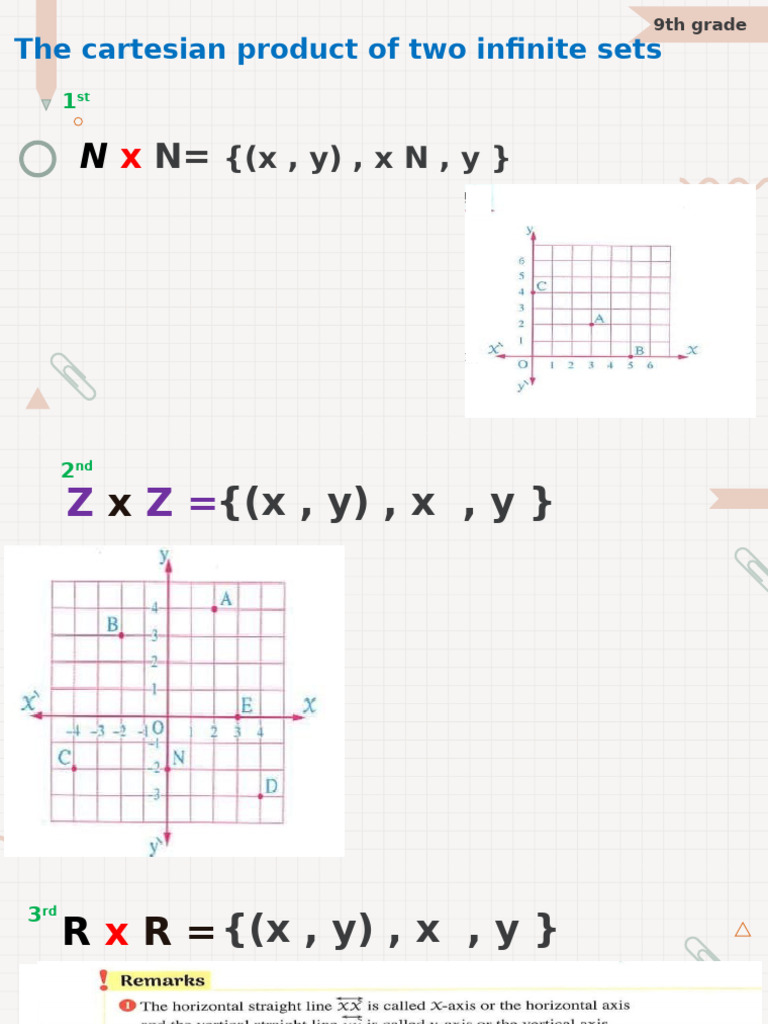 Cartesian Products and Functions | PDF | Planets | Function (Mathematics)