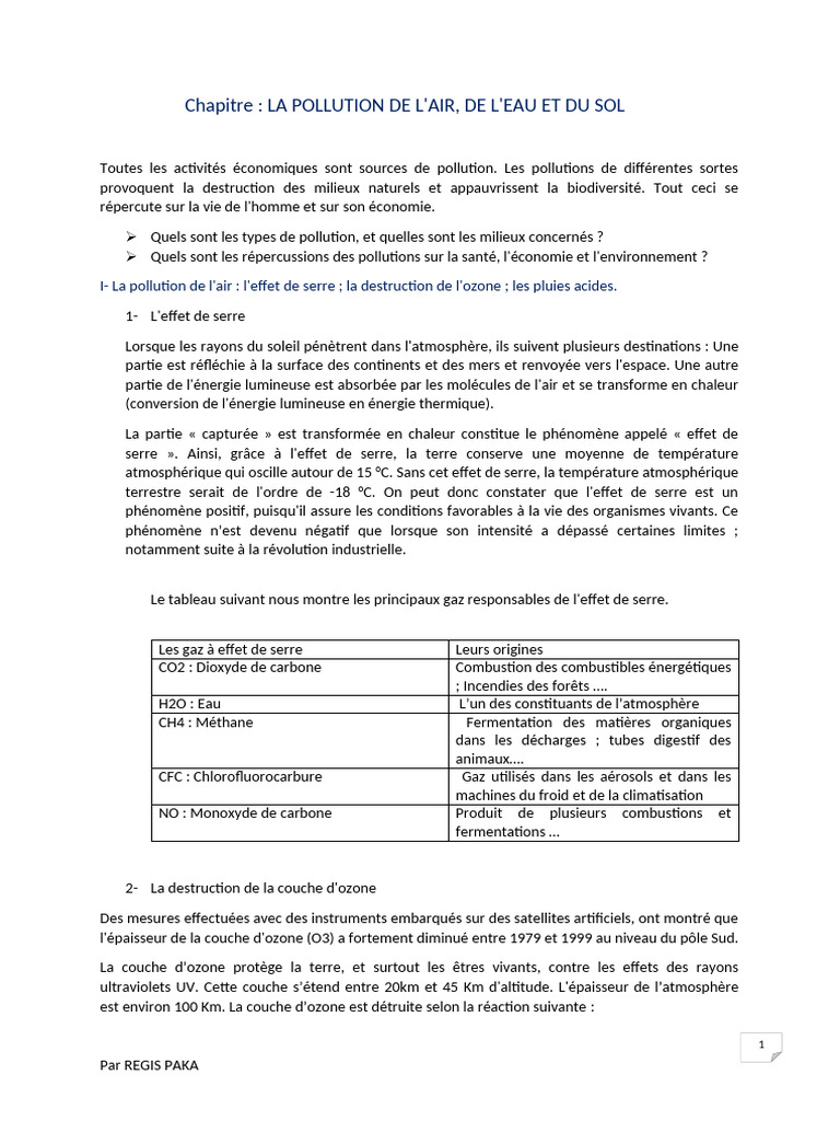 Pollution de l'air, eau et sol : impacts | PDF | Pollution de l'eau ...