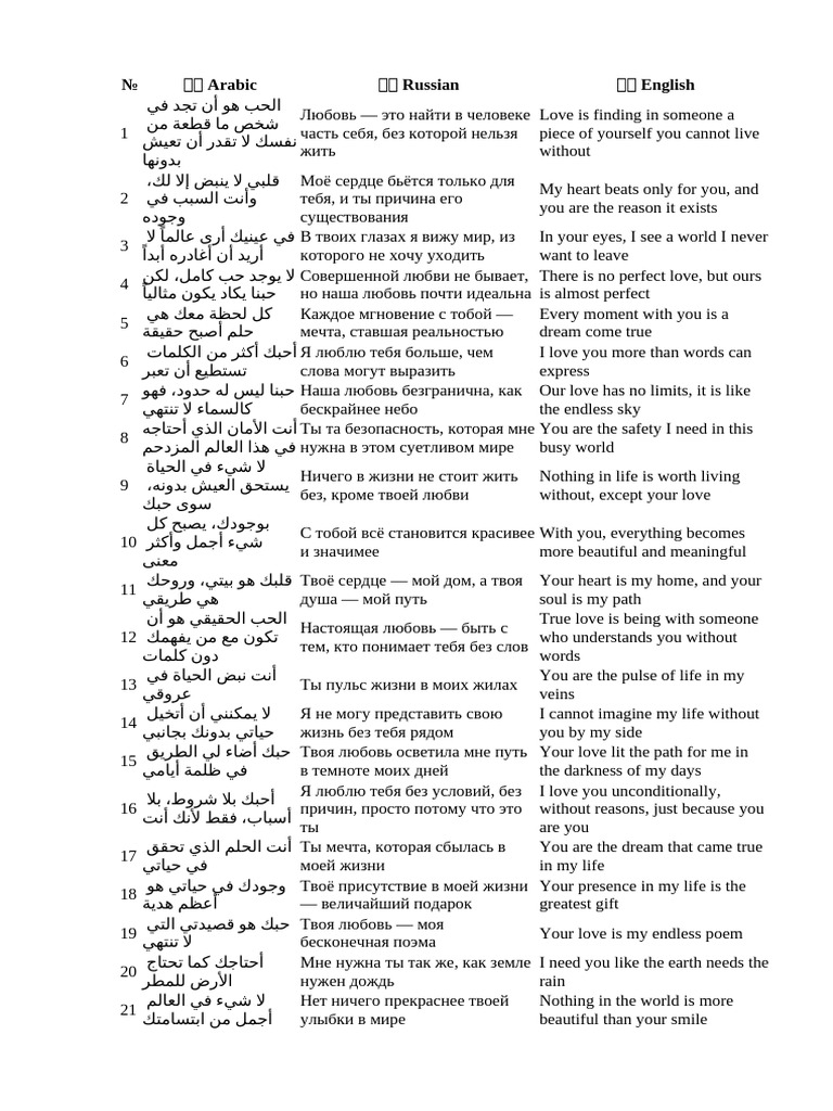 ?? Arabic | PDF