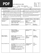 Planificacion Lenguaje y Soc Medio Sem 2012