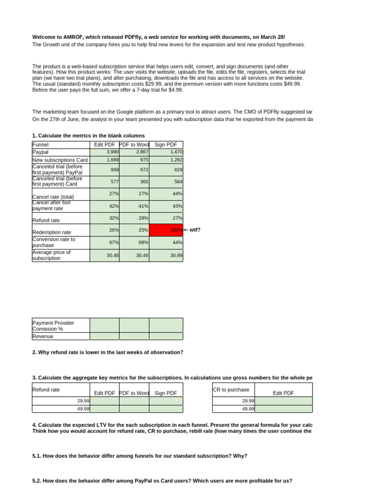 PDFfly Subscription Metrics Analysis | PDF | Software | Computing