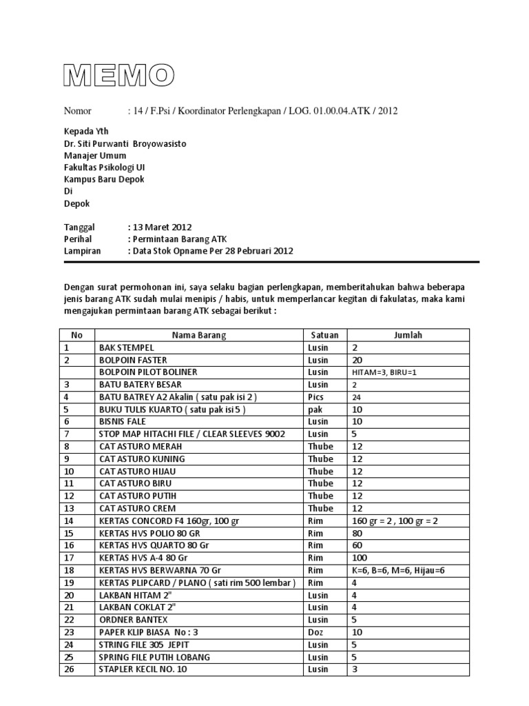 Contoh Surat Pengajuan Pengadaan Barang Kantor Aneka Macam Contoh