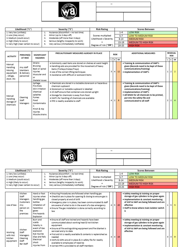 Baseline Risk Assessment | PDF | Risk | Personal Protective Equipment
