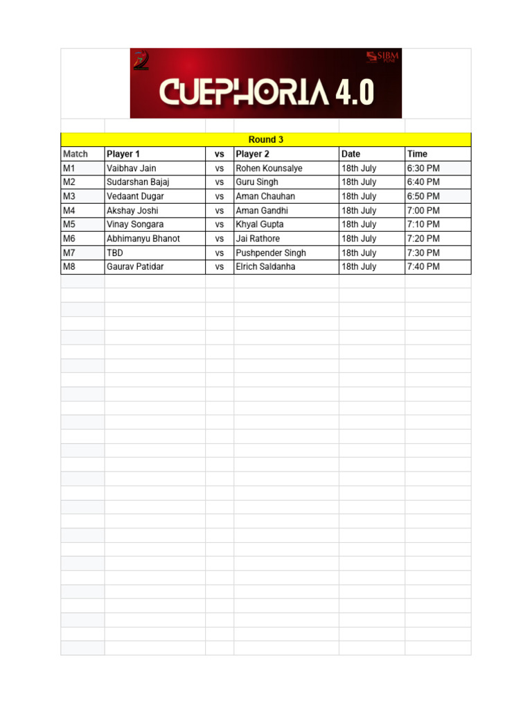Cuephoria Hyderabad Round 3 Matches | PDF