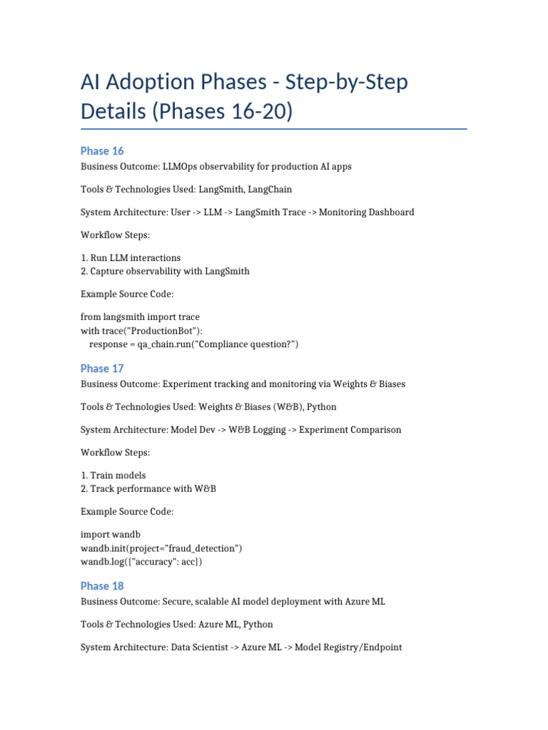 AI_Adoption_Phases_Step_by_Step_Details_Part4 | PDF