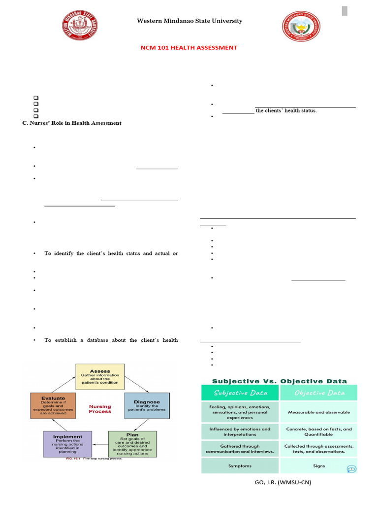 Phases of Health Assessment in Nursing | PDF | Nursing | Medical Diagnosis