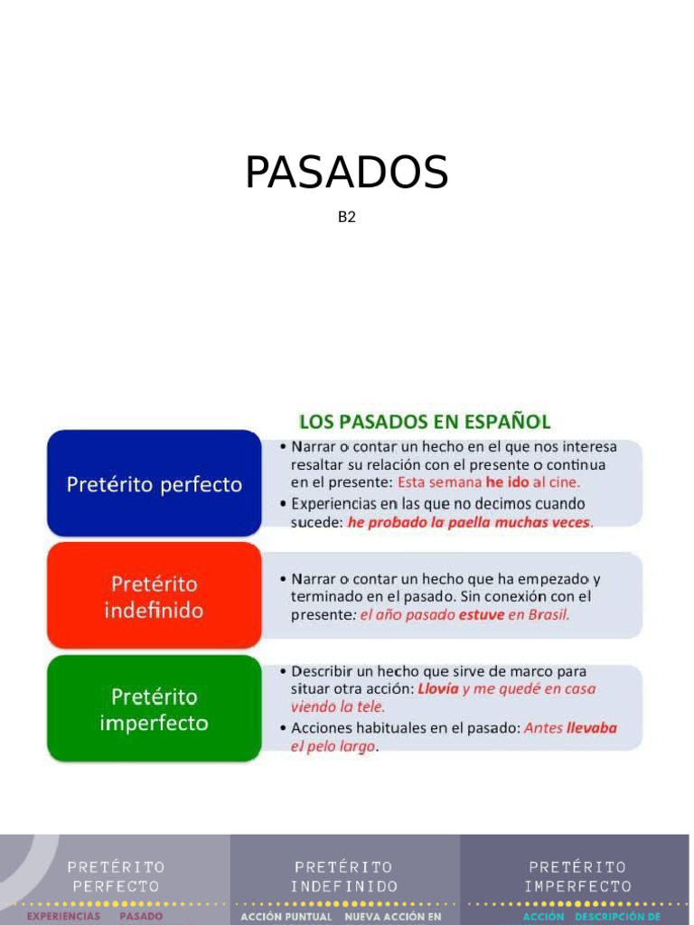 Pasado S | PDF