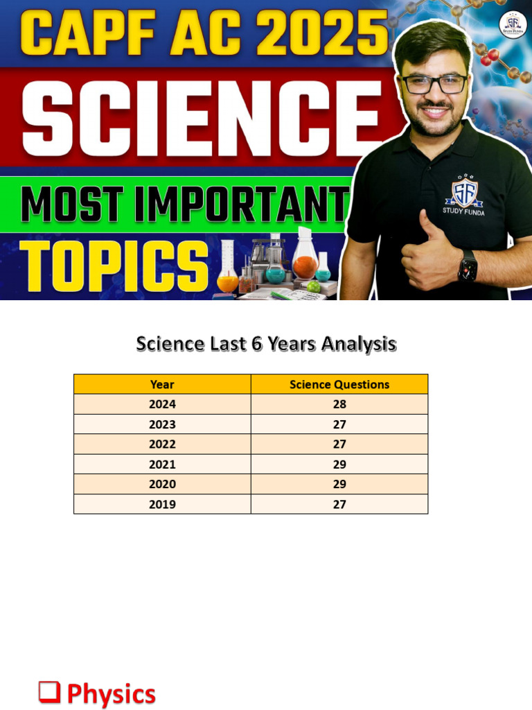 Science Imp Topics | PDF