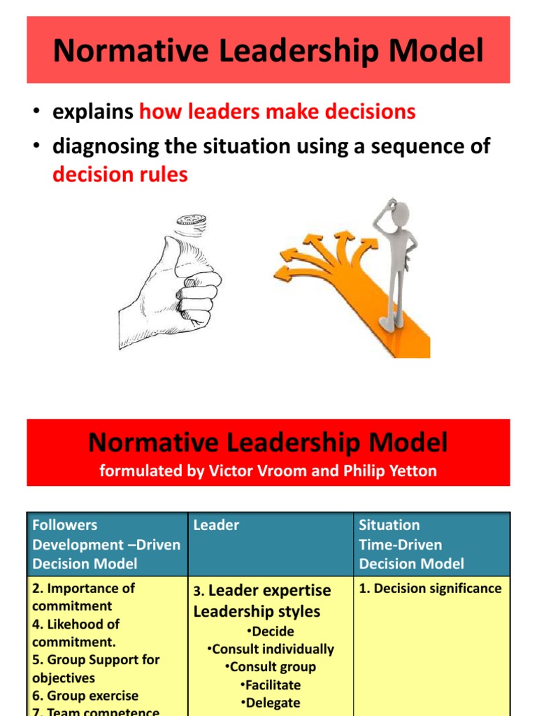 Normative Leadership Models: Explaining Decision-Making Styles and ...