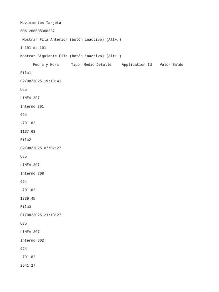 Lineas | PDF