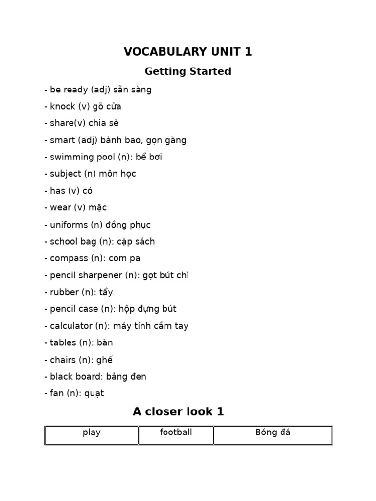 Vocabulary Unit 1 - L P 6 | PDF