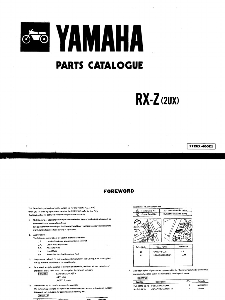 Yamaha RXZ Manual and Diagrams | PDF