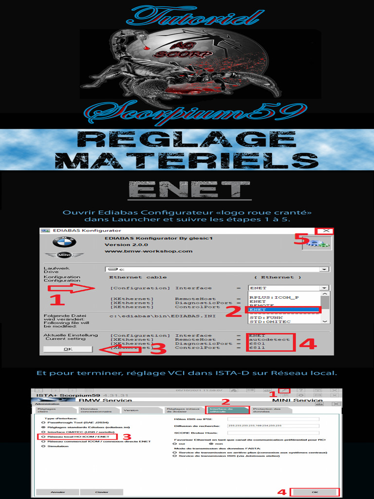 Enet | PDF