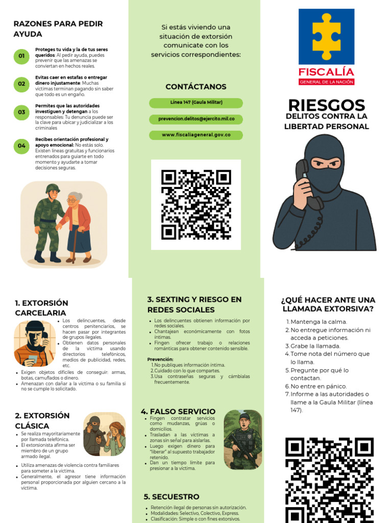 Cómo actuar ante extorsiones y amenazas | PDF | Extorsión | Crímenes