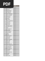 Port Code | PDF