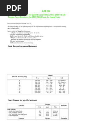 リール ZPI TORQUE STAGE FTI Performance SRT80082 FTI Performance SRL Series Billet