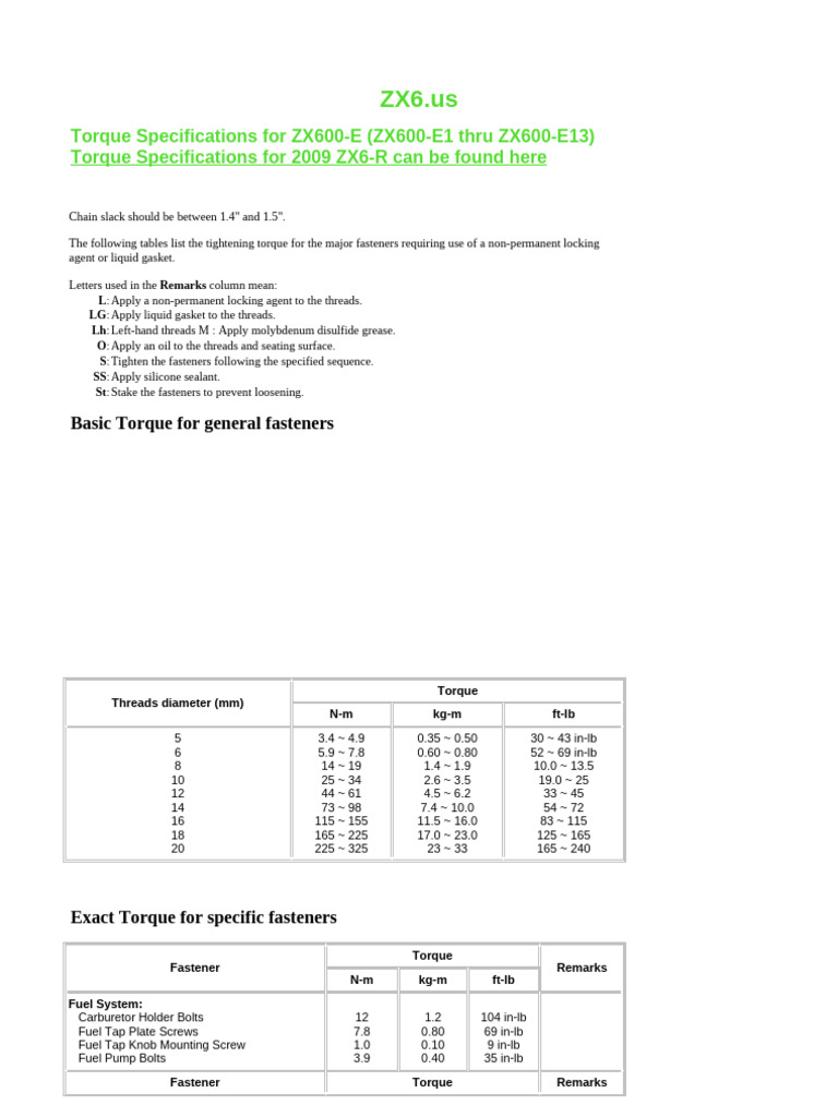 ZX6 Torque | PDF | Axle | Screw