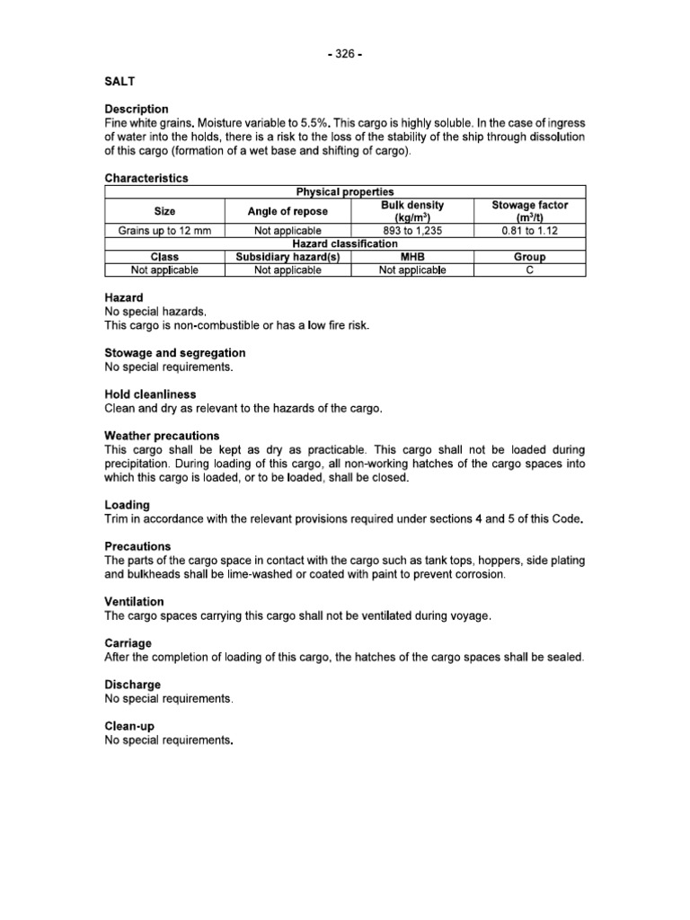 Salt Imsbc | PDF