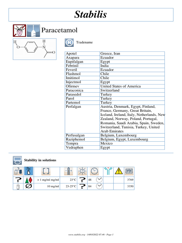 Partemol: Paracetamol Variants and Stability | PDF | Intravenous ...