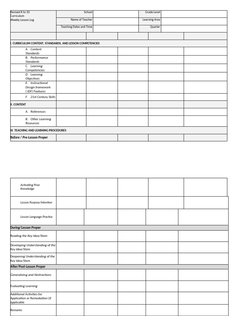 Sample Lesson Plan Format | PDF