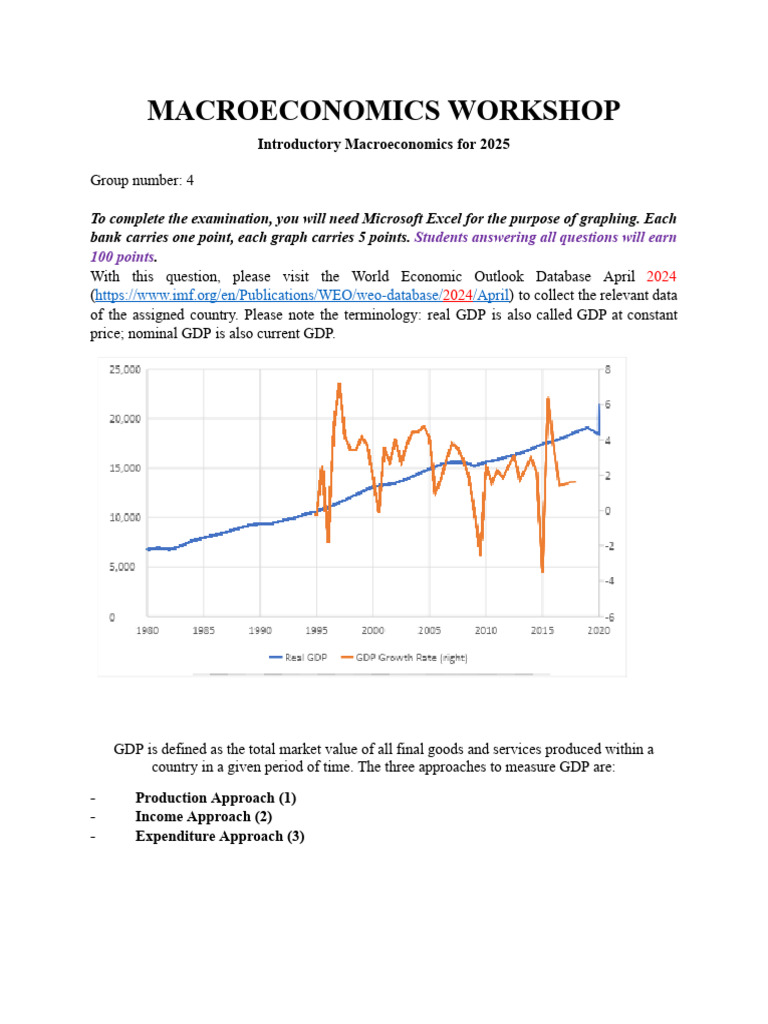 Macroeconomics Workshop 2025 Guide | PDF | Gross Domestic Product ...
