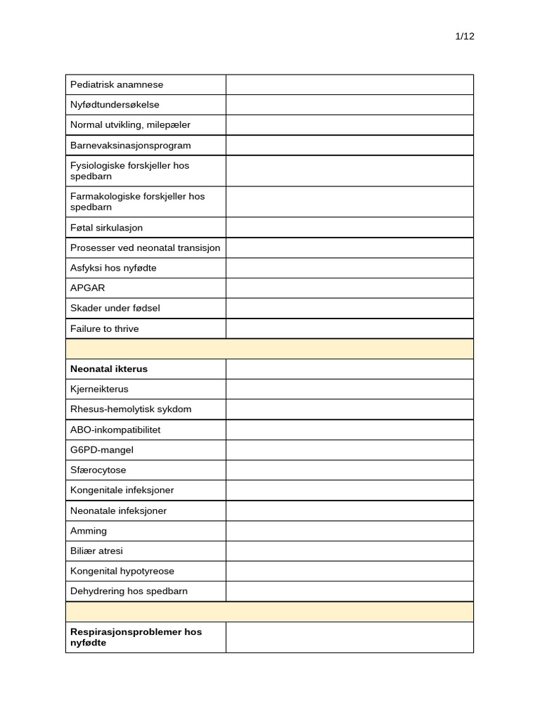 Sjekkliste Pediatri (1) | PDF