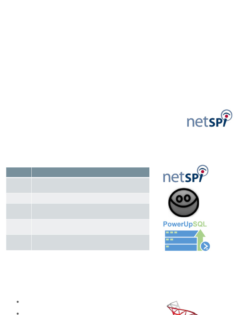 SQL Server Hacking with PowerShell | PDF | Password | Microsoft Sql Server