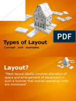 Types of Layout: Concept and Examples