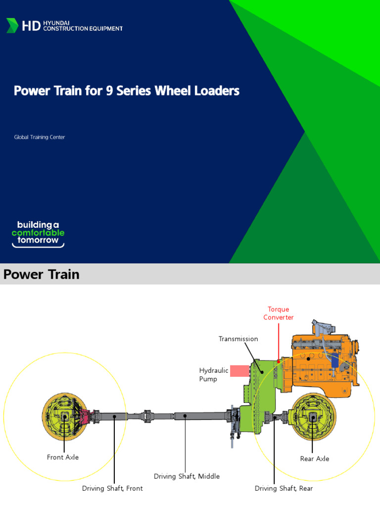 Power Train Overview for 9 Series Loaders | PDF | Clutch | Manual ...