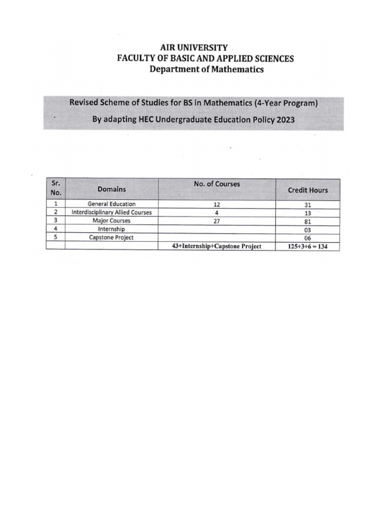 6 BS Maths | PDF