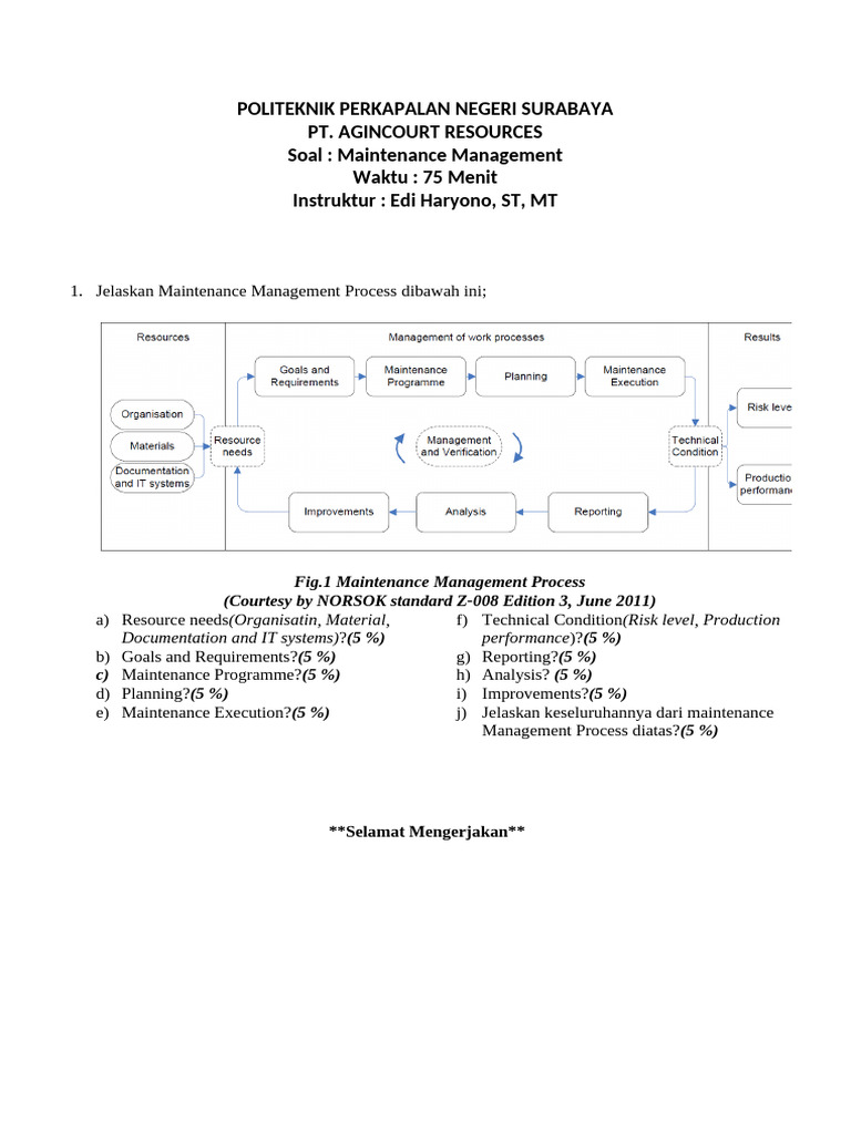 Maintenance Management Process Overview | PDF