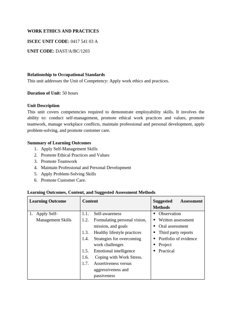 Work Ethics and Practices Overview | PDF | Mentorship | Psychology