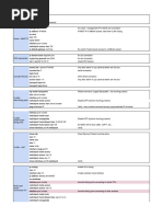 ArubaOS 8.x Policy-Based Routing Guide | PDF | Computer Network ...