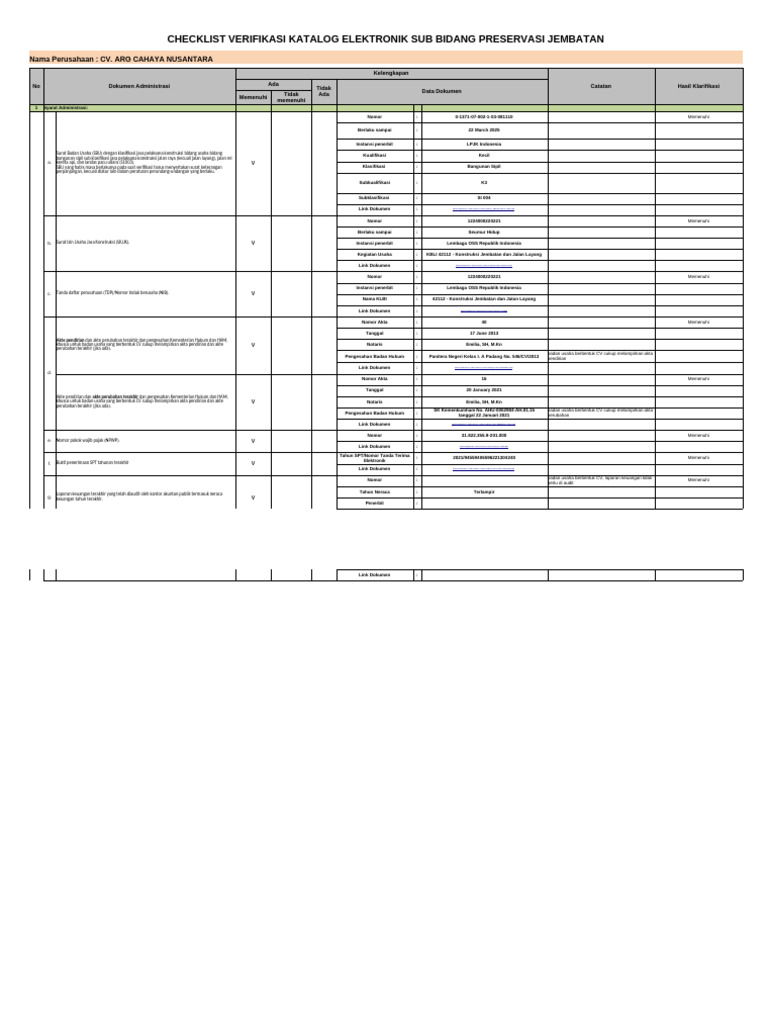 2022 Template Checlist Ekatalog Cv. Arg Cahaya Nusantara | PDF