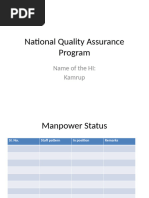 HMIS Monthly Reporting Format Guide | PDF
