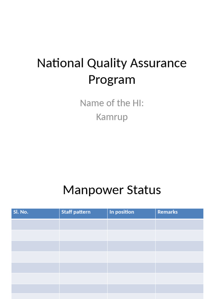 NQAS Gap Analysis Overview | PDF | Hygiene | Public Services