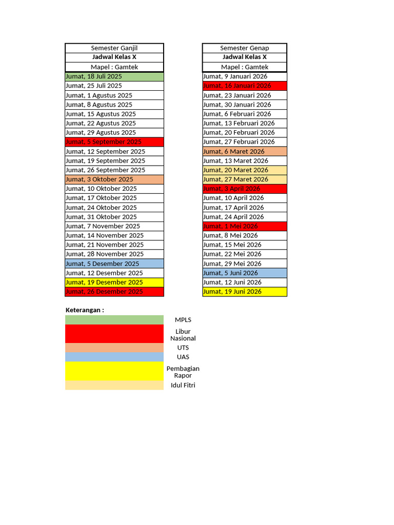 Prota & Prosem Gamtek | PDF