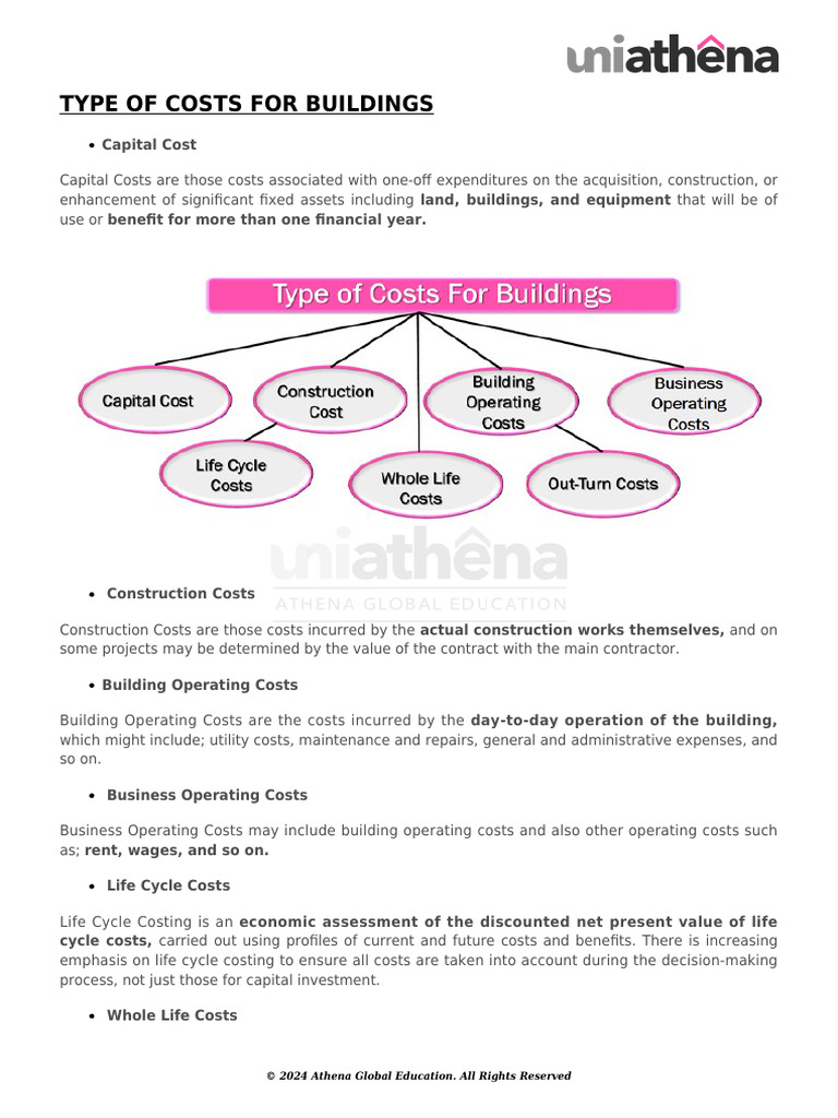Types of Building Costs Explained | PDF | Cost | Expense